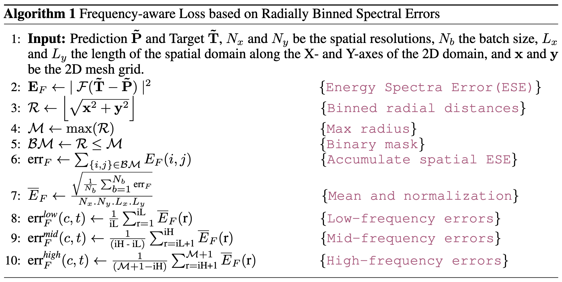 radial-binned-spectral-error-algo